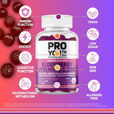 Elderberry, Vitamin C & Zinc Gummy