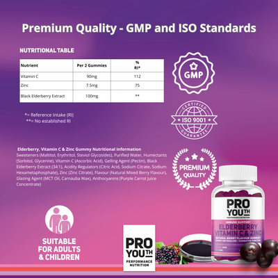Elderberry, Vitamin C & Zinc Gummy